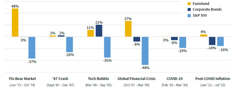 asset-class-returns-2