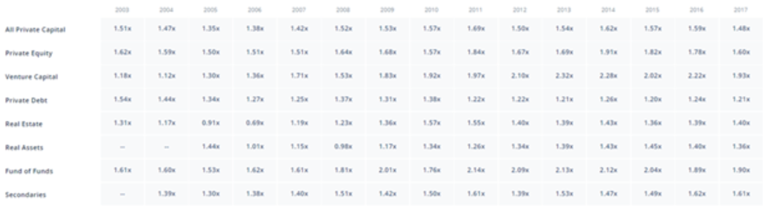 hurdle-chart-2