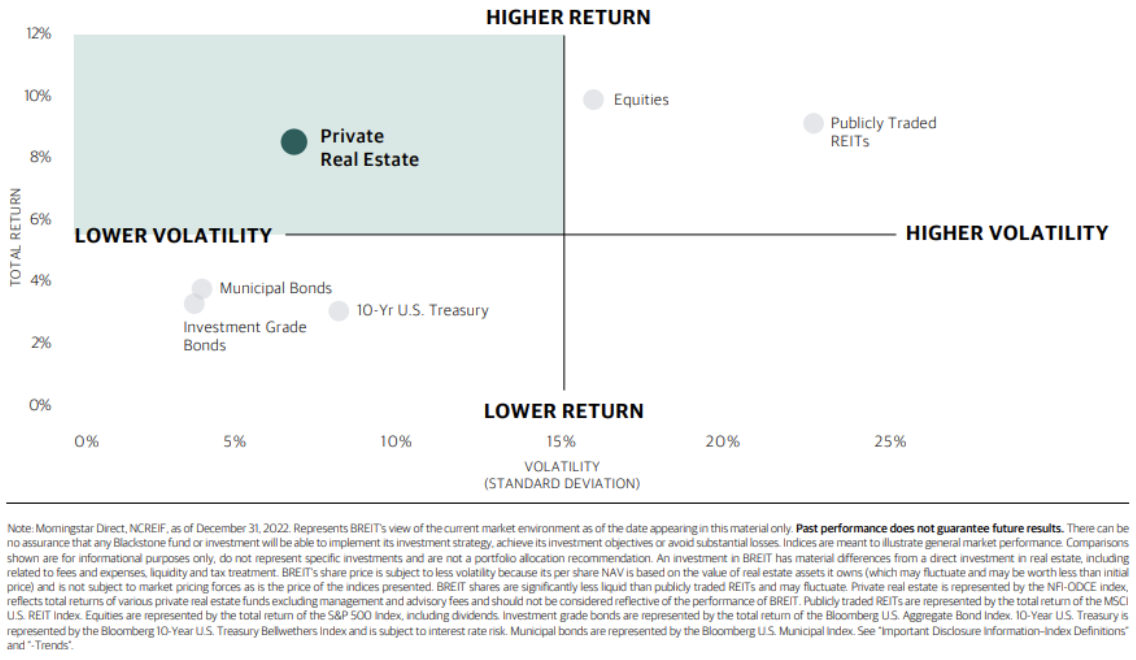 returns-and-risk